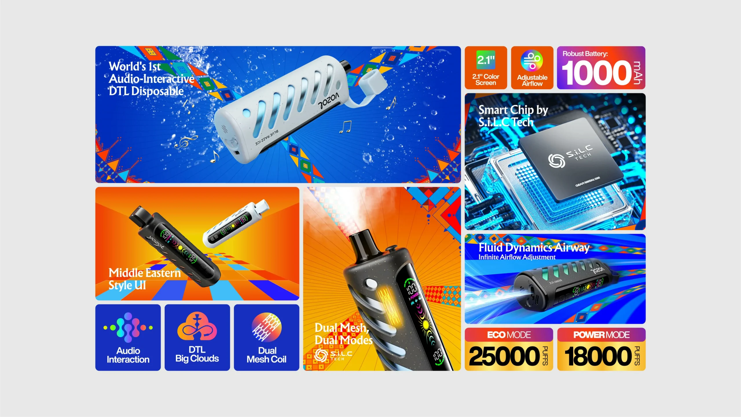 Vozol Gear Shisha 25000 Züge – Wiederaufladbare Einweg E-Zigarette mit Dual Mesh, 2,1 Zoll Farbdisplay, DTL, 5% Nikotin – Großhandel & Bulk kaufen